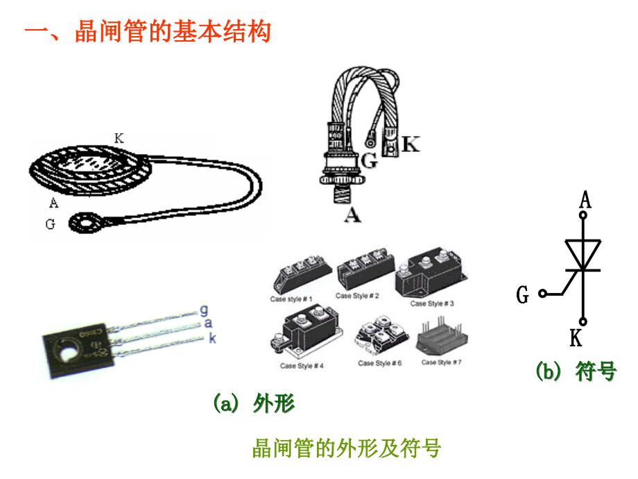 第五章晶闸管及其整流电路补充内容_第2页