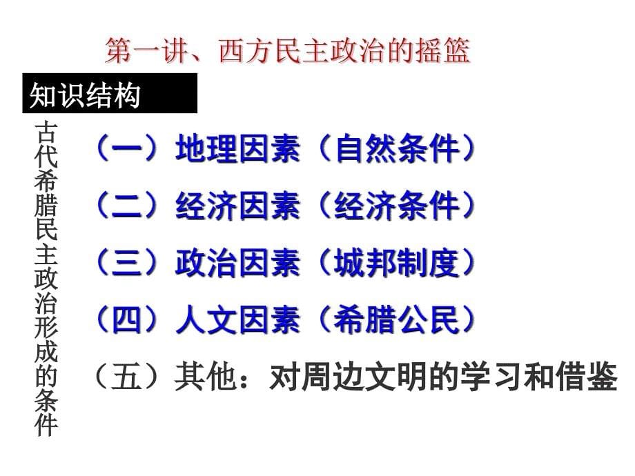 专题六第一讲民主政治的摇篮一轮复习课件教学分析_第5页