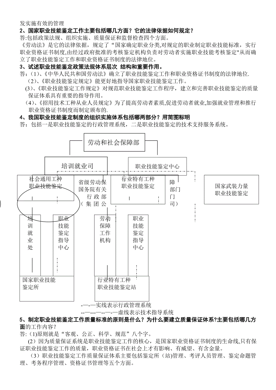 国家职业技能鉴定参考试题(1)_第4页