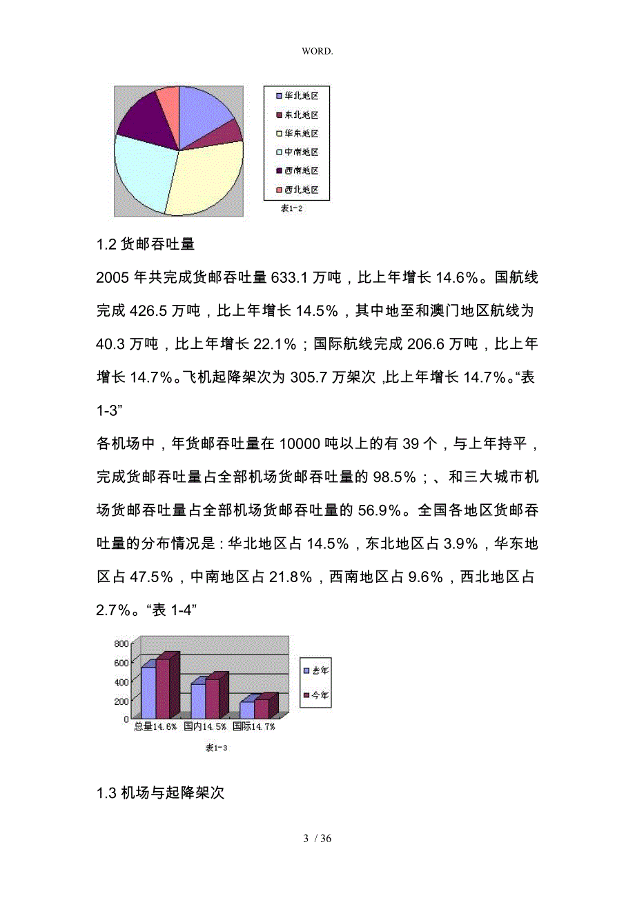 空客A380与波音B787在我国民航市场前景的分析报告_第3页