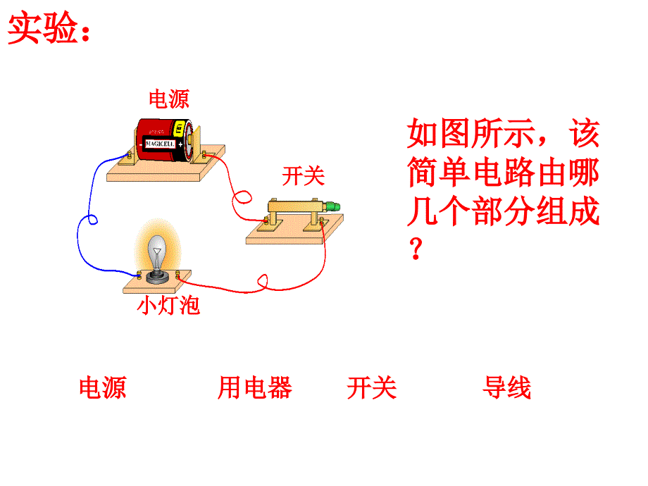 13.2电路的组成与连接方式粤沪版本_第3页