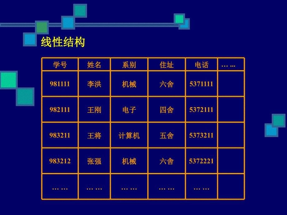 四章节数据结构_第5页