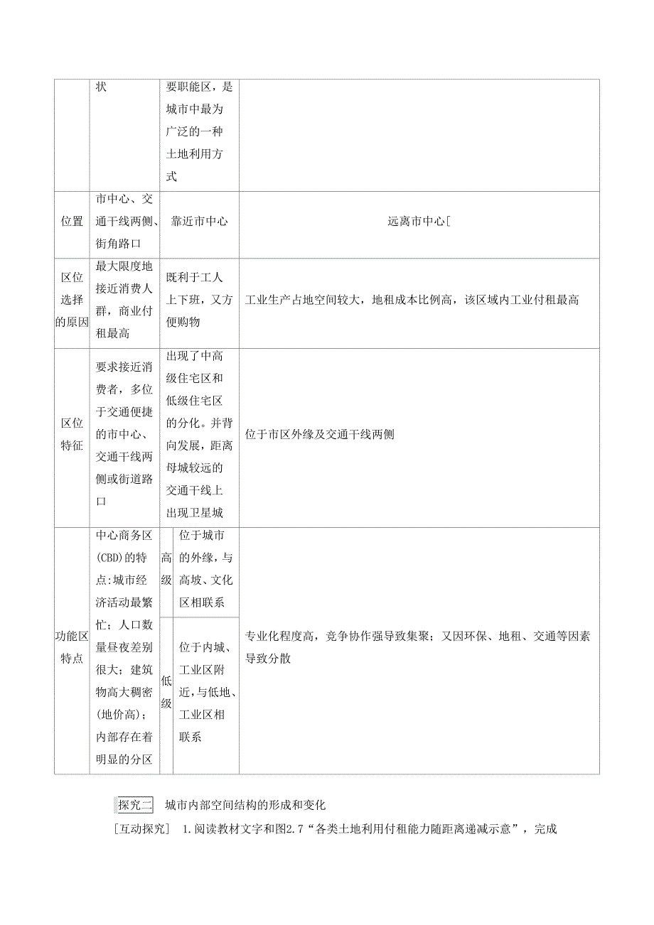 新教材 高中地理人教版必修2导学案 第二章 第一节 城市内部空间结构1_第4页