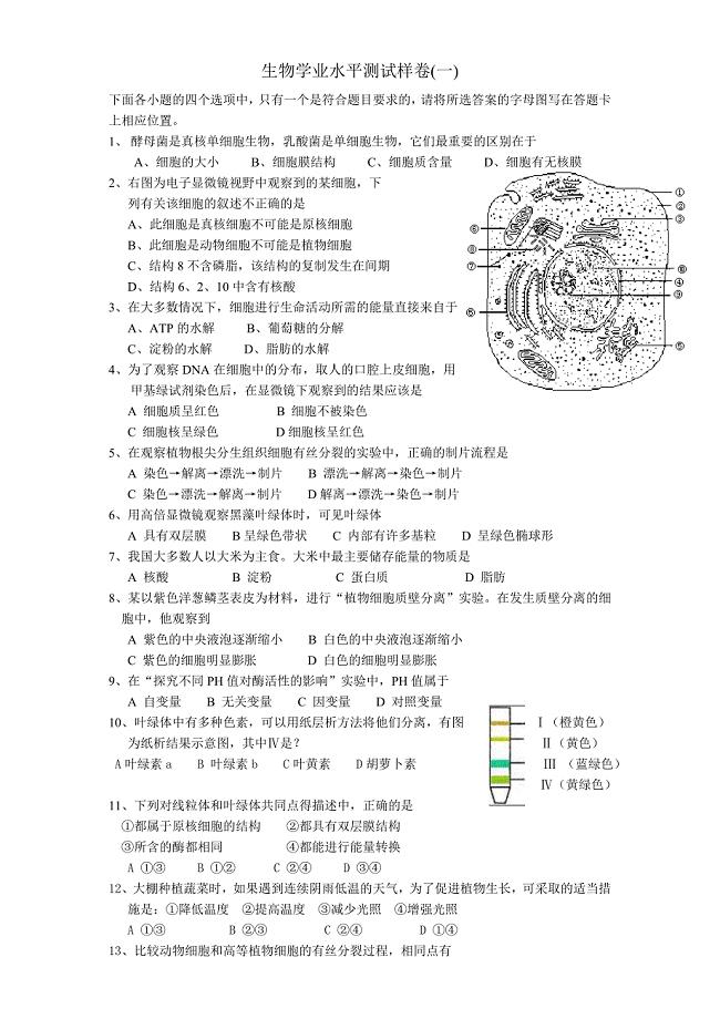 贵州省普通高中学业水平考试样卷一.doc