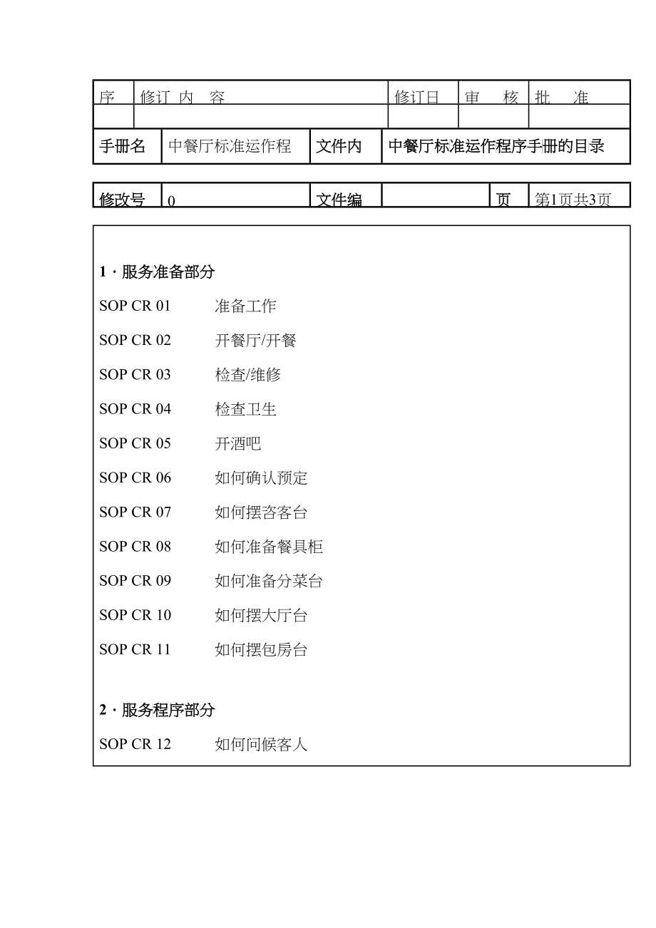 中餐厅标准运作程序手册_第2页