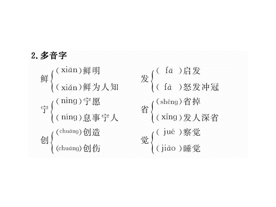 版语文全程学习方略课件必修59说木叶人教版_第3页