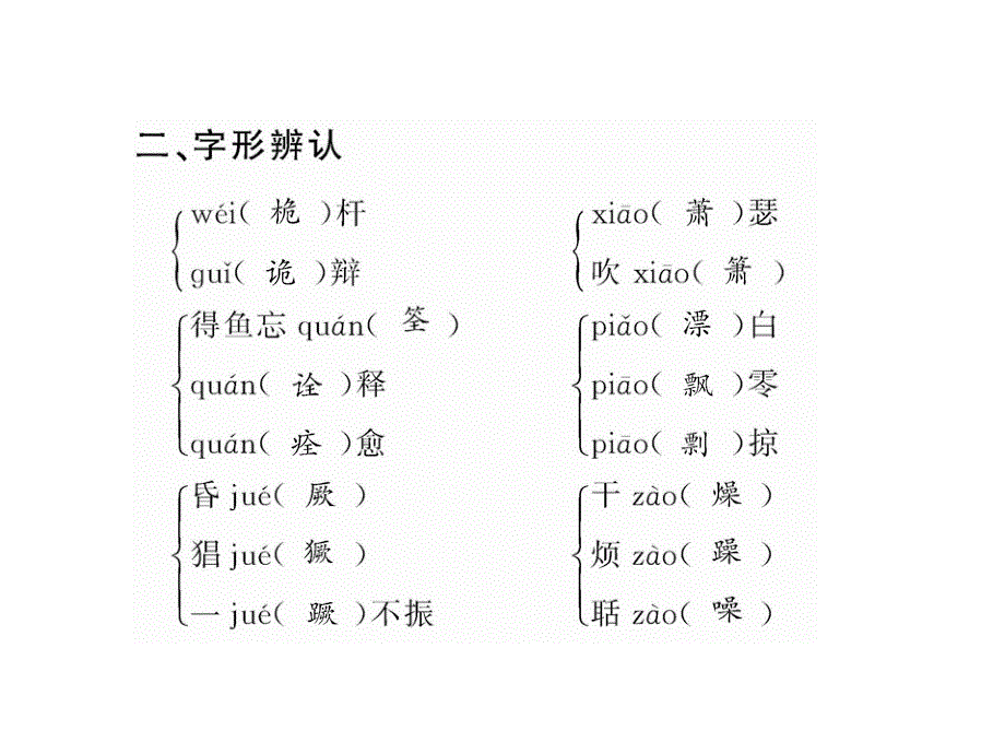 版语文全程学习方略课件必修59说木叶人教版_第4页