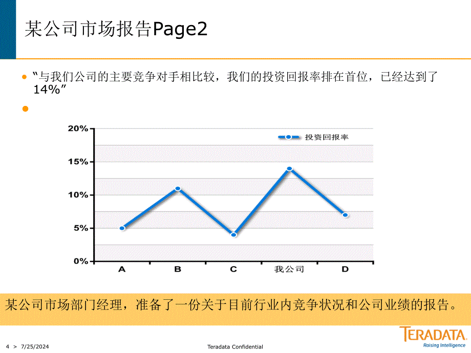 用图表说话ppt课件_第4页