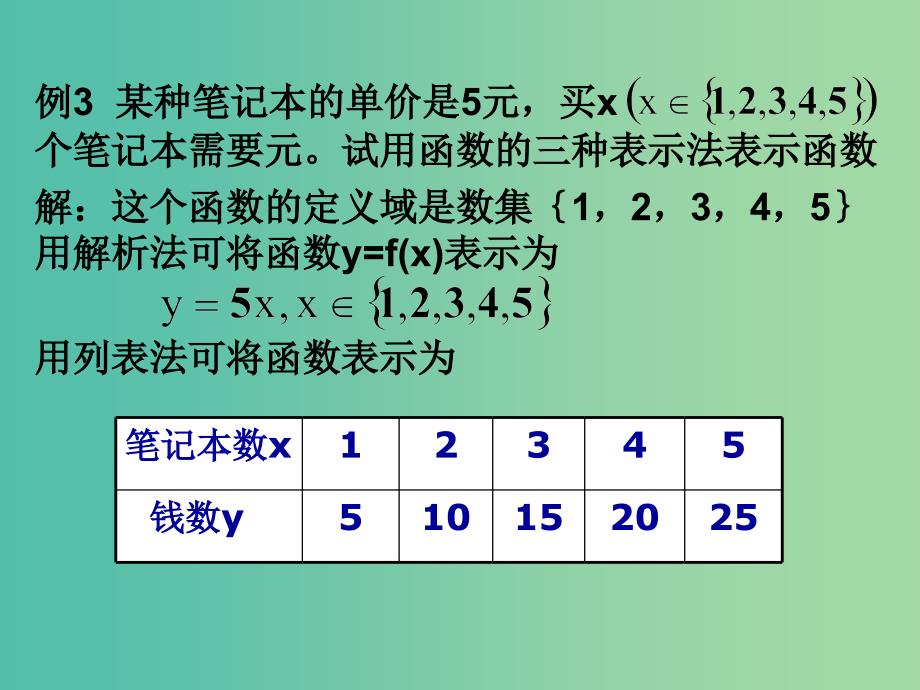 高中数学 1.2.2函数的表示法课件 新人教A版必修1.ppt_第3页