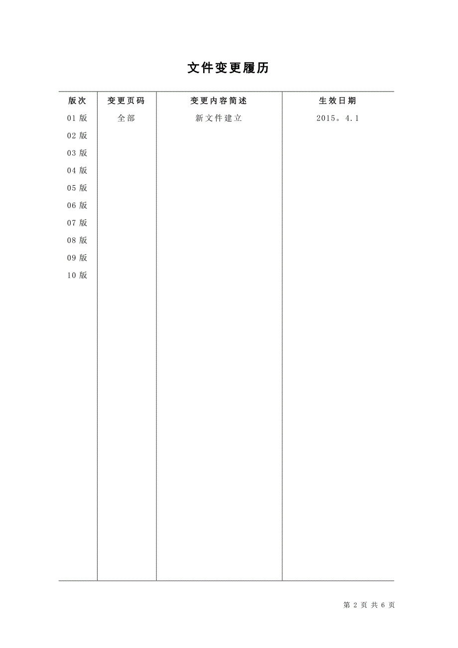 培训讲师晋级管理办法.doc_第2页