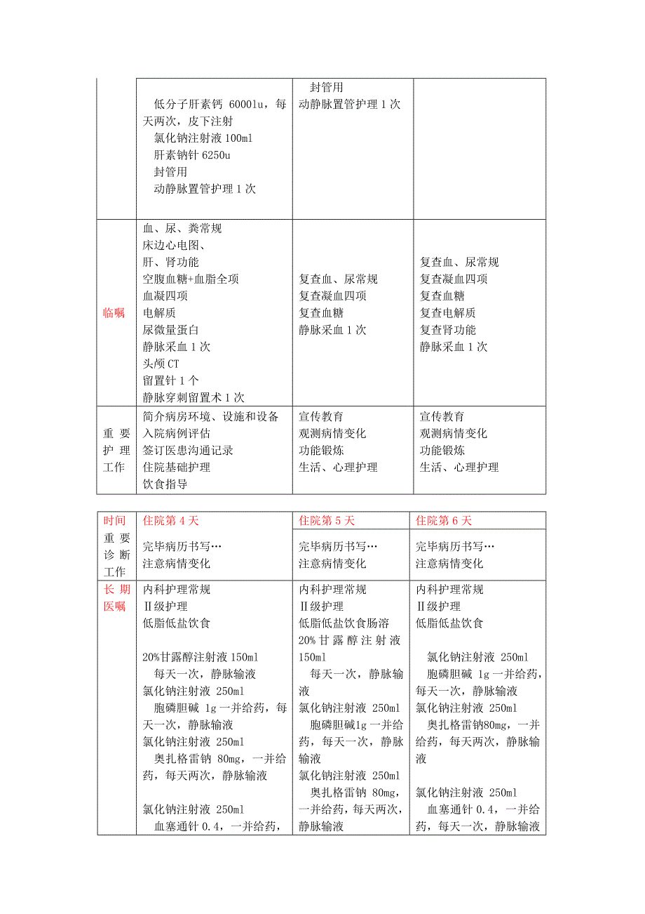 后循环缺血_第3页