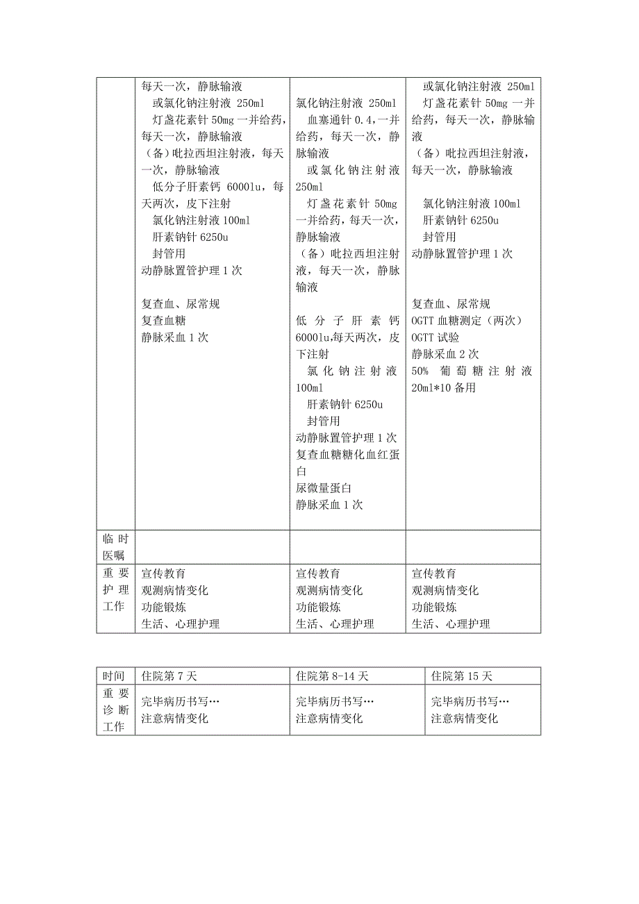 后循环缺血_第4页