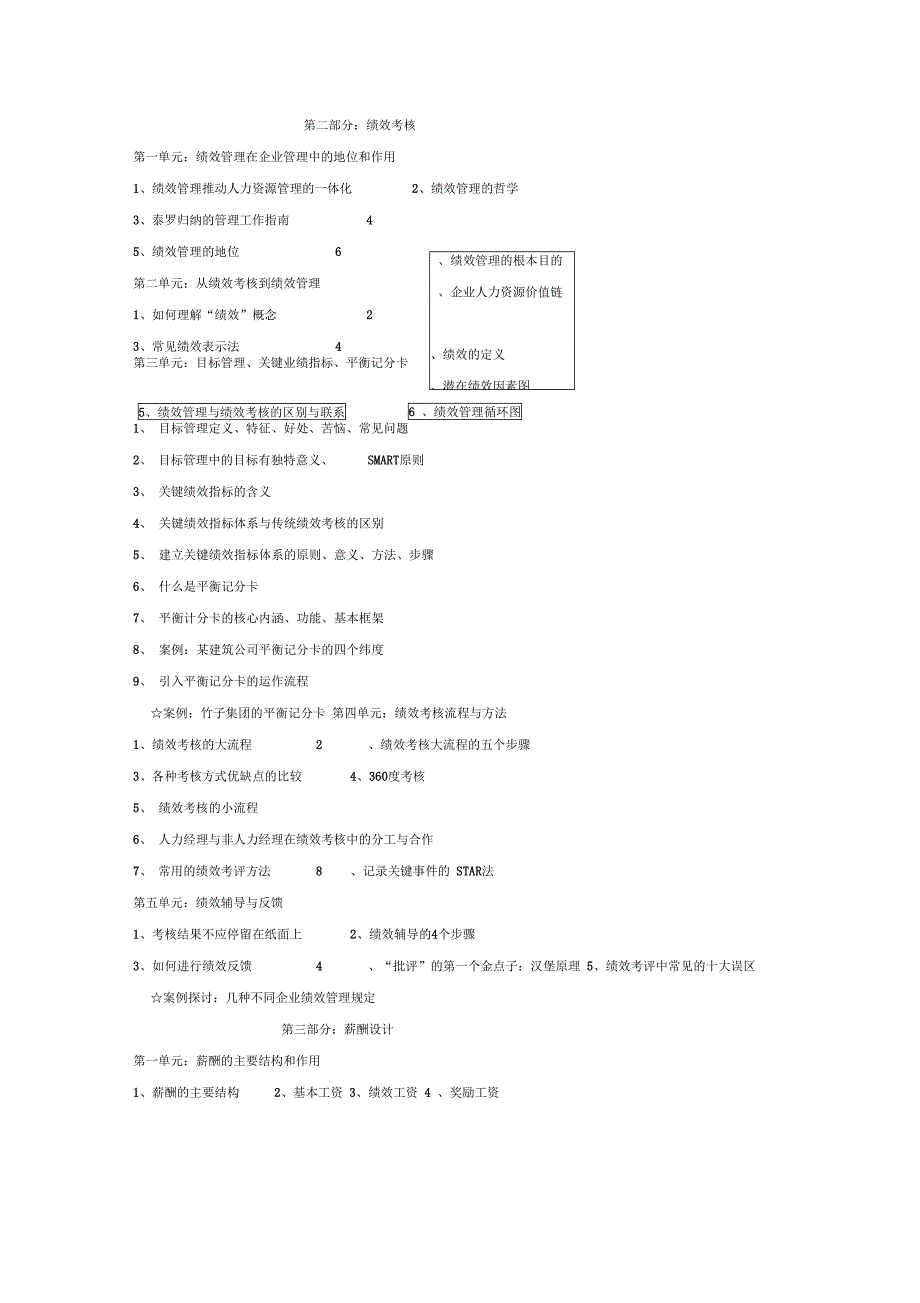 绩效考核管理系统_第3页