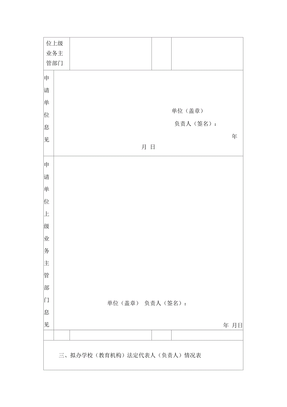 公办学校(教育机构)申请设立审批表_第4页