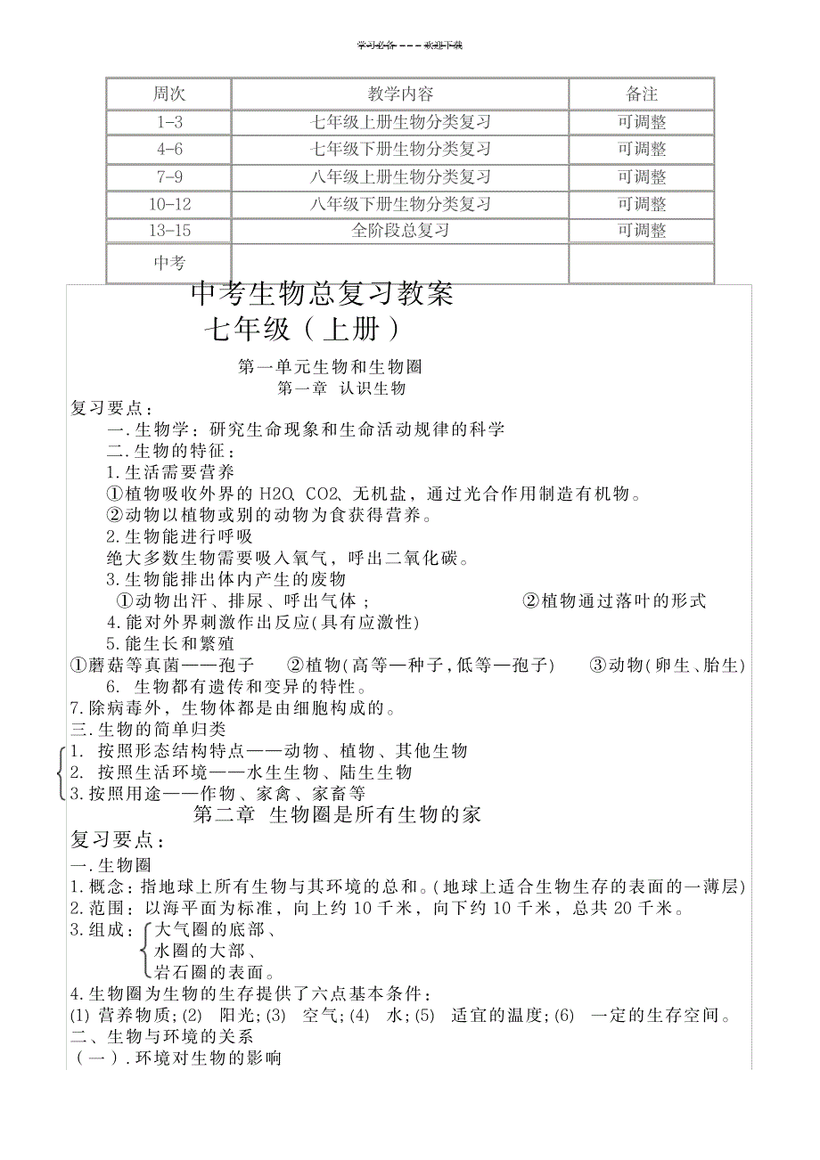 2023年人教版初中生物总复习精品讲义1_第1页