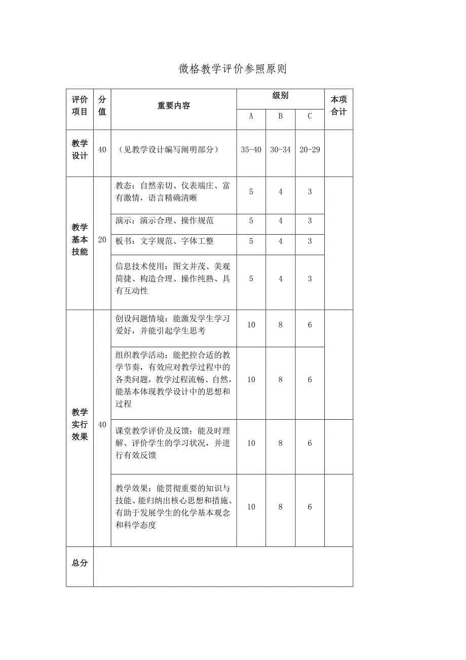 微格教学评价参考标准_第1页