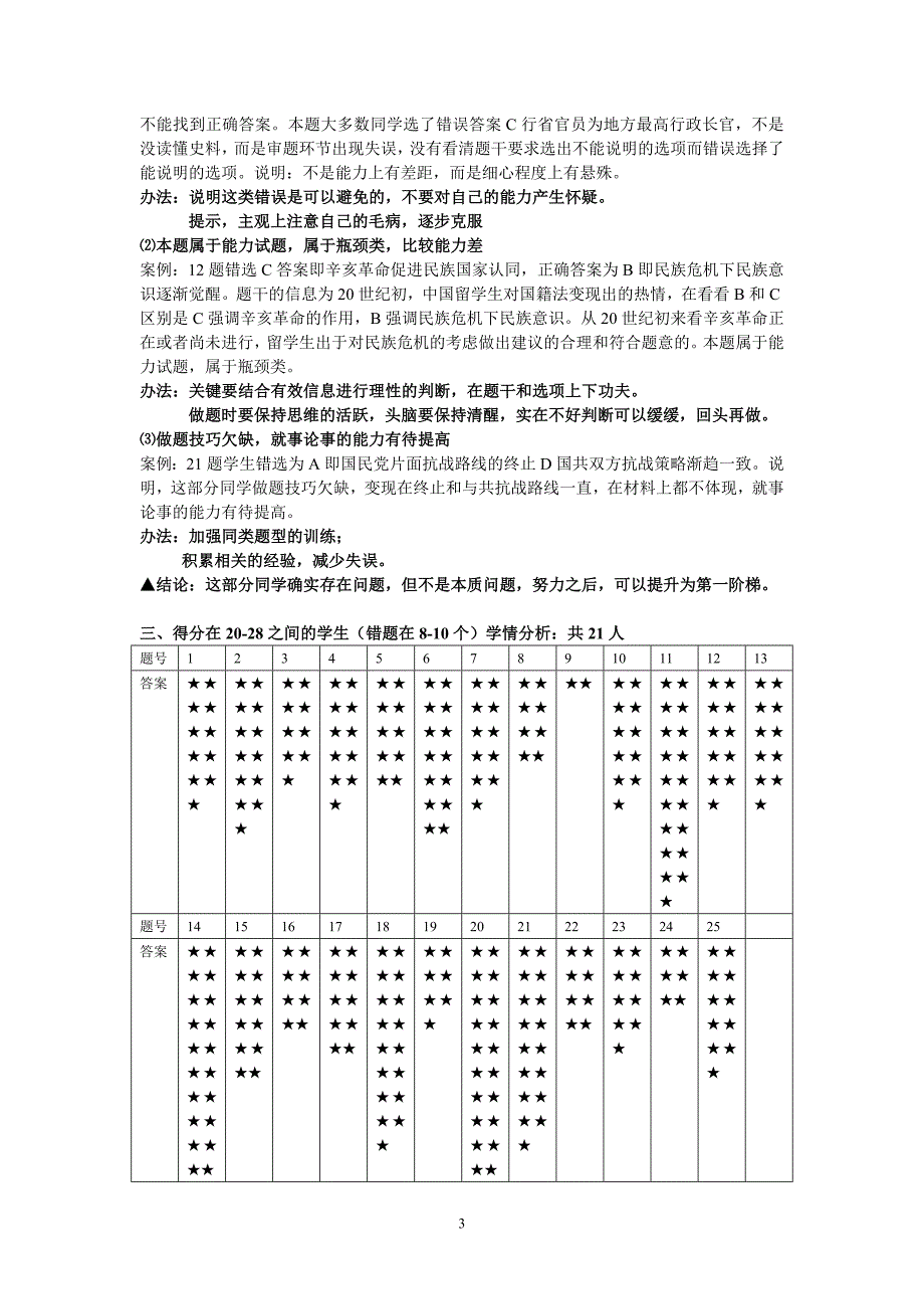 高三文科重点372班月考历史学情分析.doc_第3页