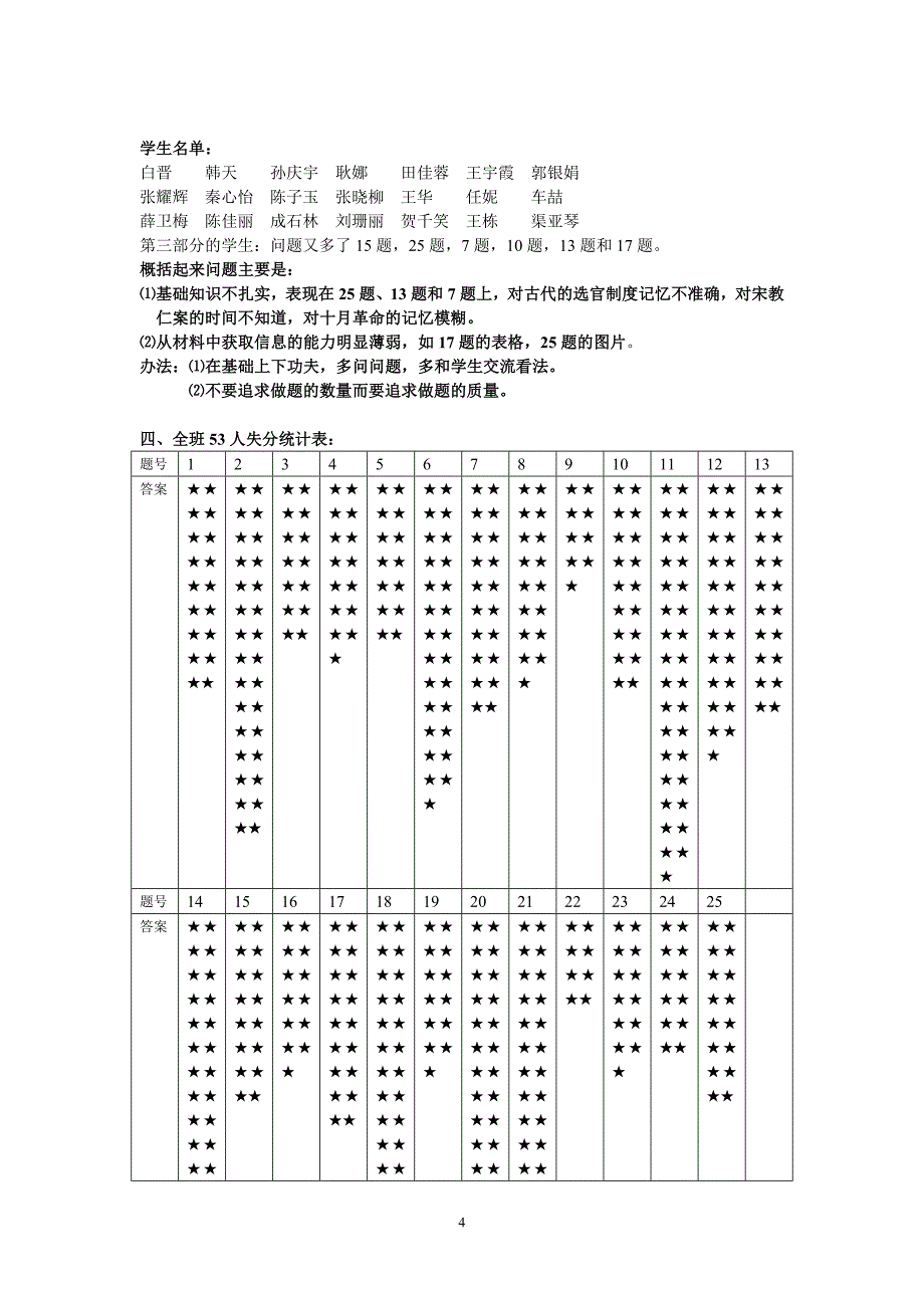 高三文科重点372班月考历史学情分析.doc_第4页