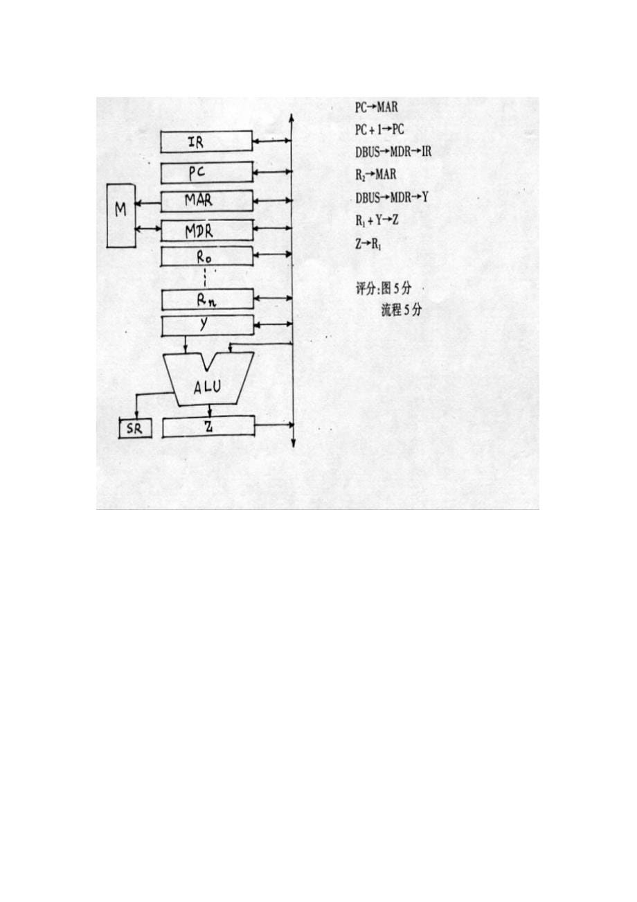 计算机组成原理试题集含答案.doc_第5页