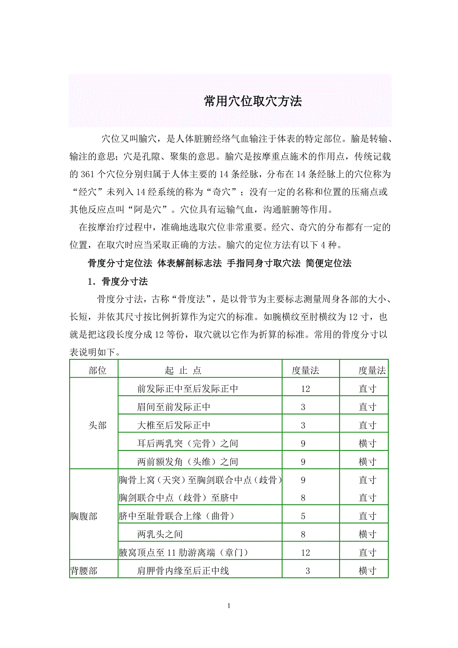 常用穴位取穴方法_第1页