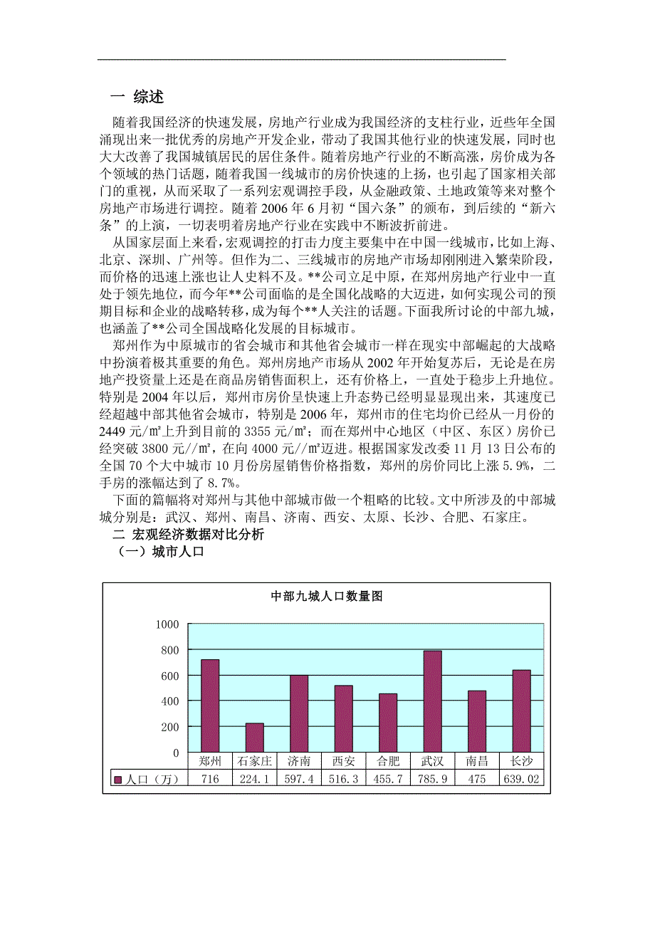 2006年中国中部城市房地产市场研究.doc_第2页