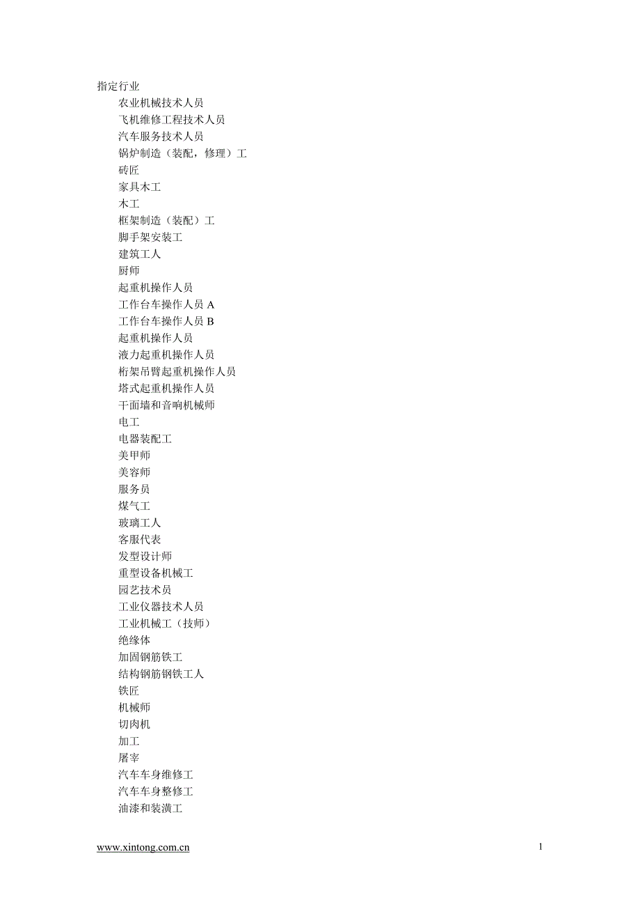 萨省技术移民职业列表.doc_第1页