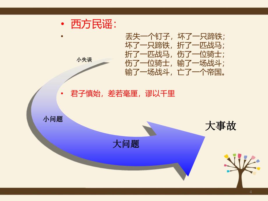 炼焦其他安全问题_第4页