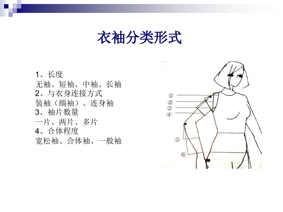 衣袖款式造型设计要点_第2页