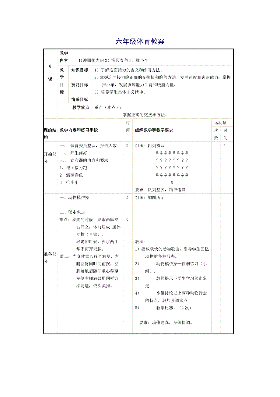 六年级体育教案.doc_第1页