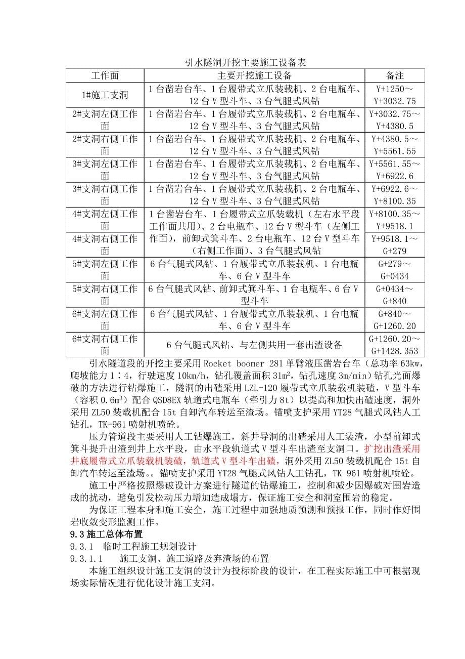 施工支洞、引水隧洞及压力管道土石方开挖及支护_第5页