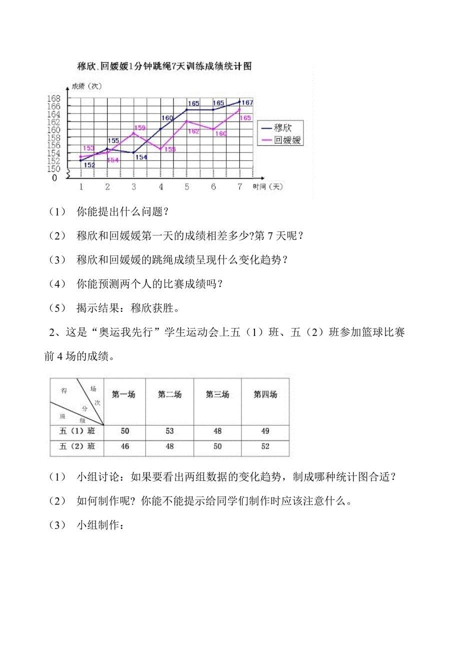 复式折线统计图 (2)_第5页