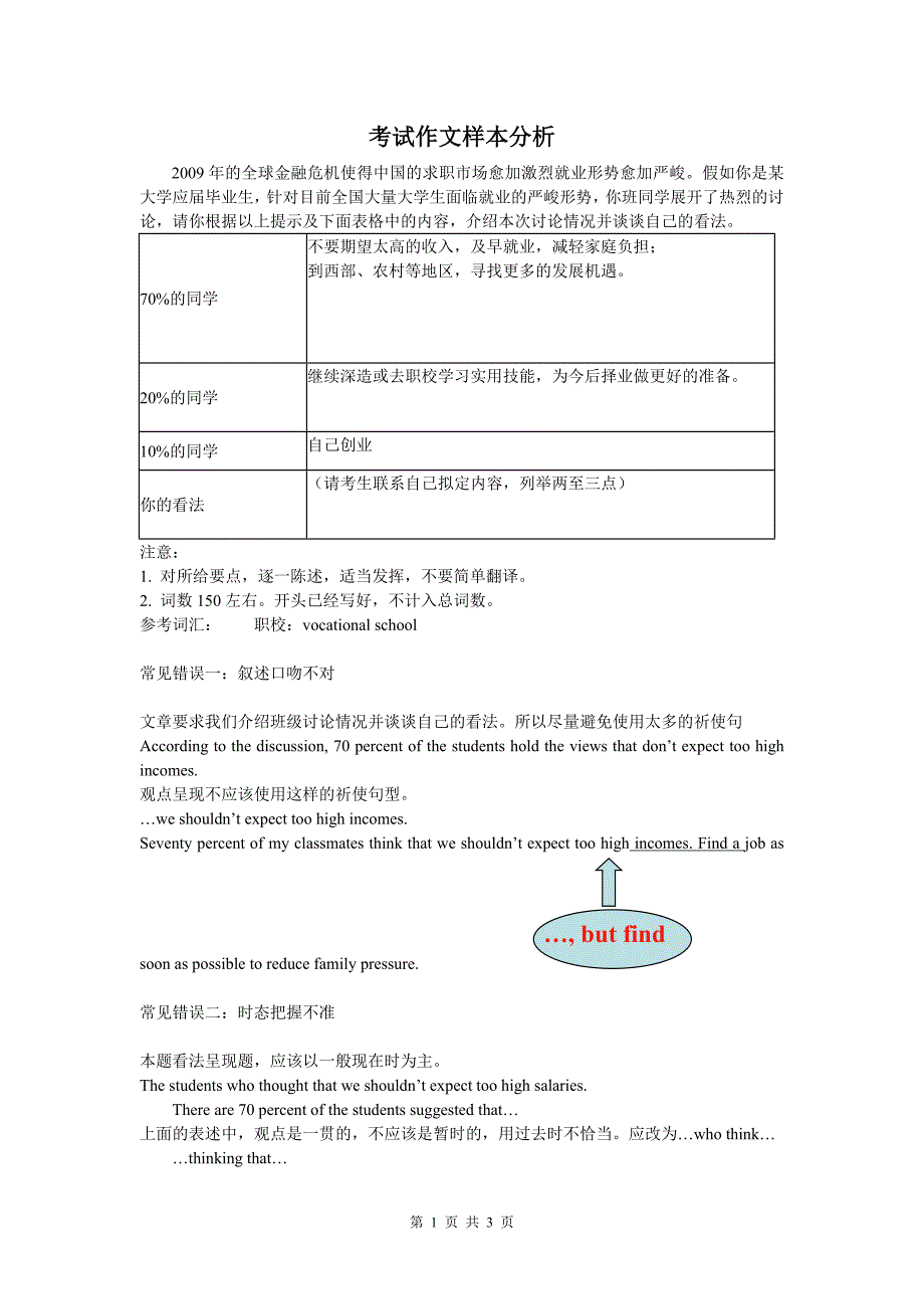 高考英语考试作文样本分析.doc_第1页