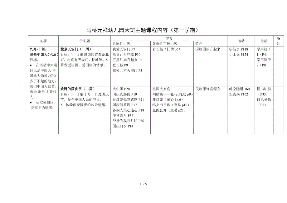 主题课程整理大班上_第1页