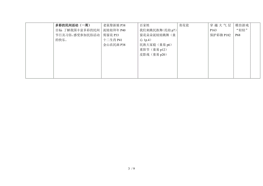 主题课程整理大班上_第3页