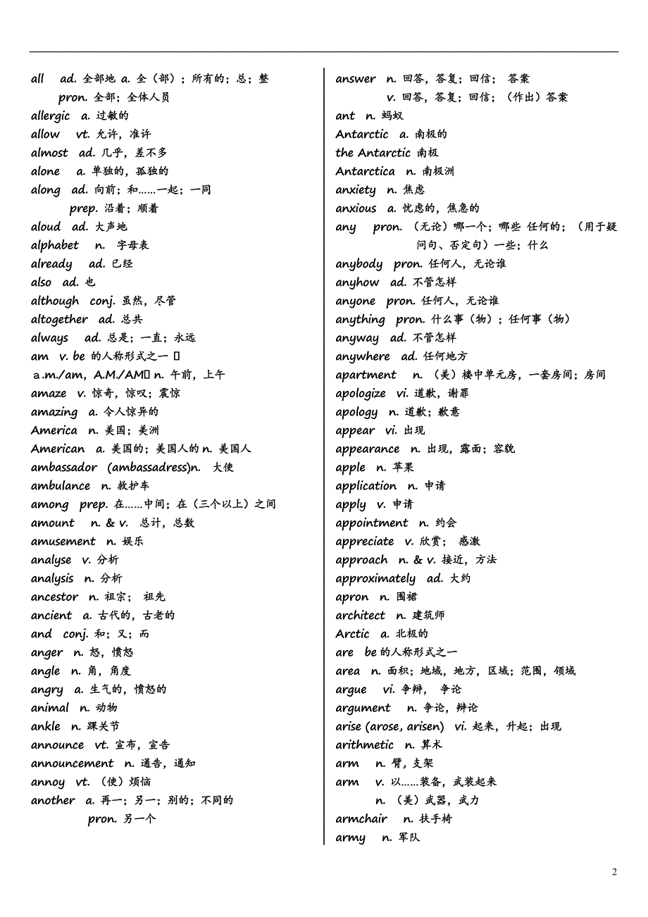 2014河南省普通高中学业水平考试英语词汇表.doc_第2页