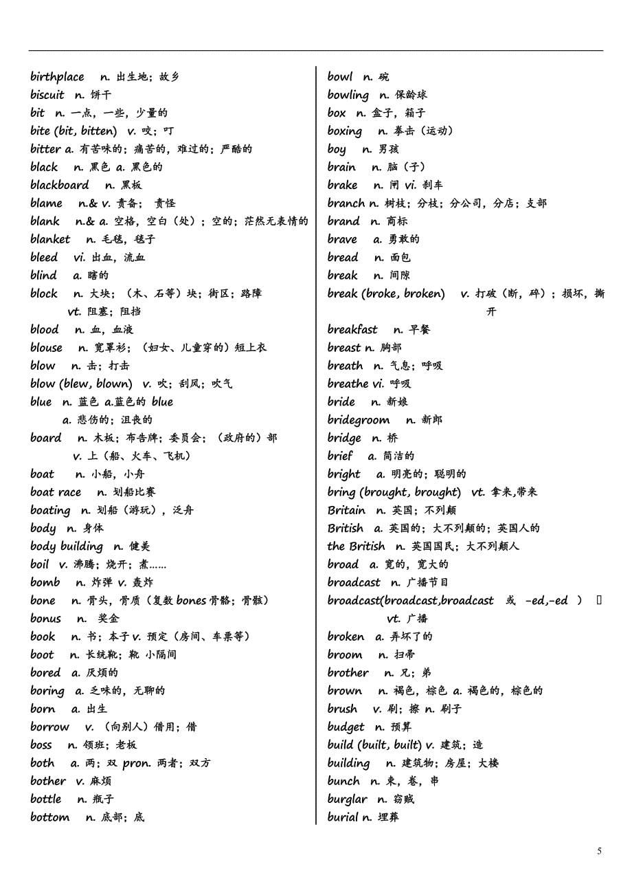 2014河南省普通高中学业水平考试英语词汇表.doc_第5页