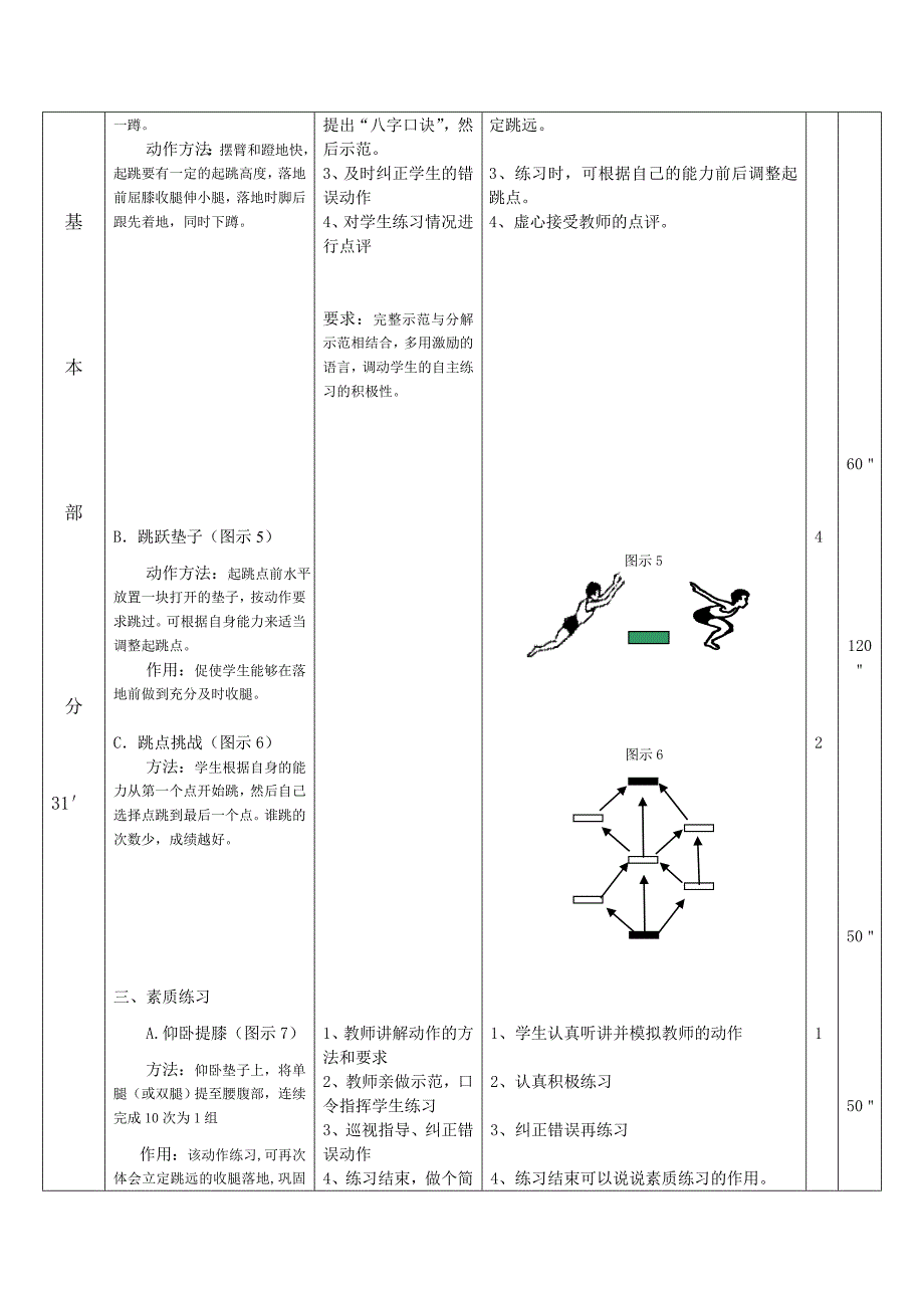 立定跳远（教育精品）_第3页