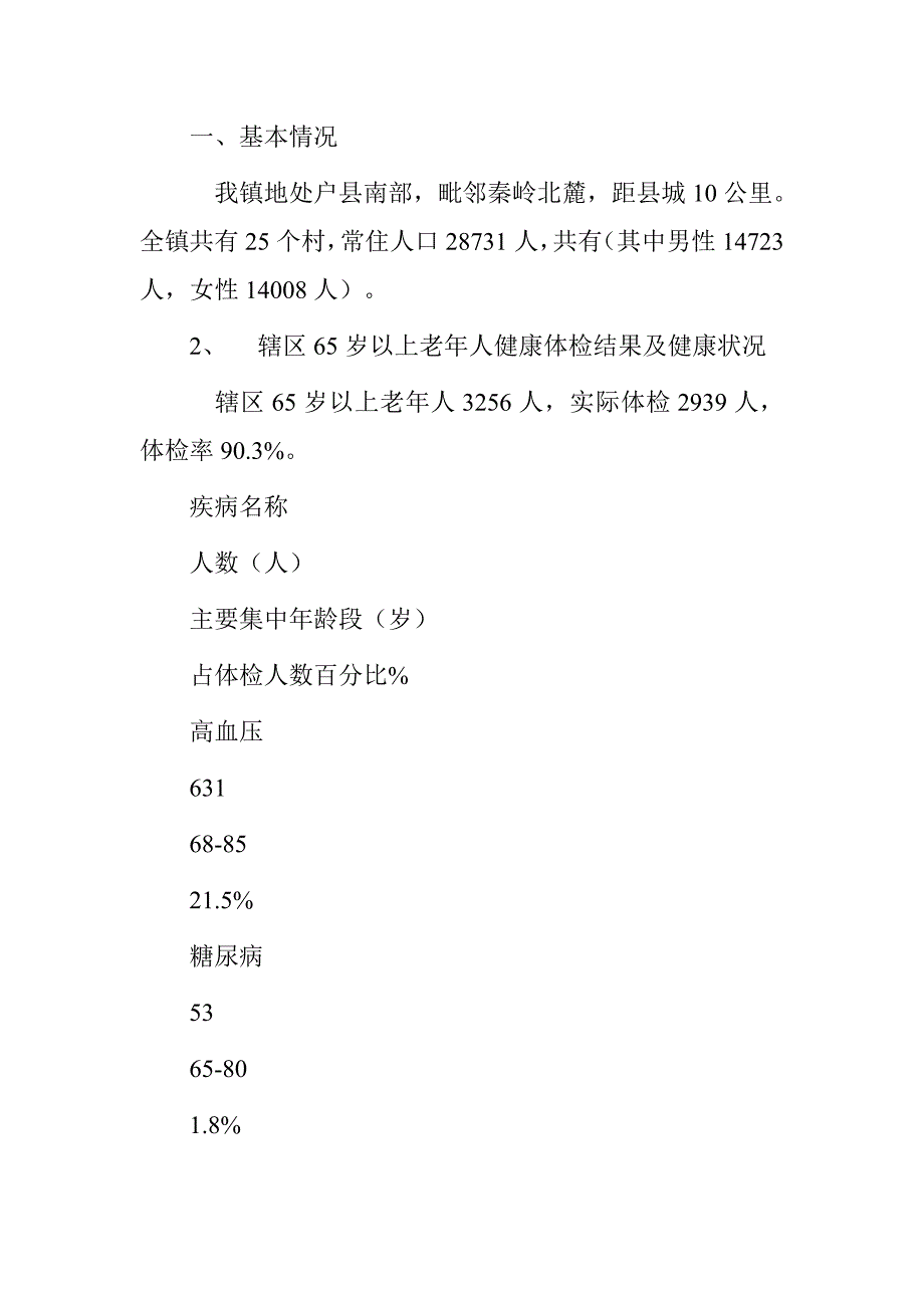 65岁以上老年人健康体检分析报告_第3页