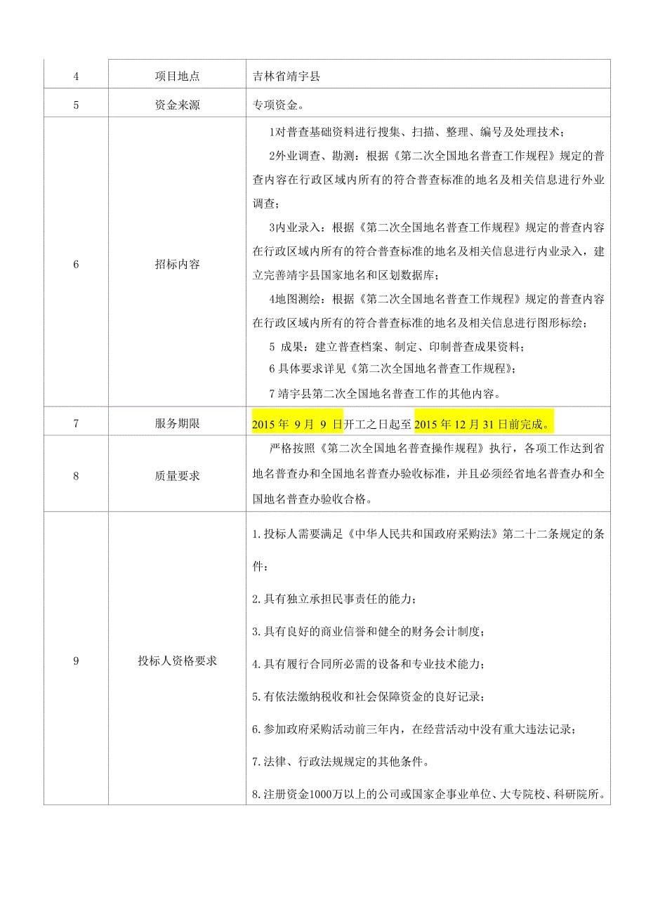 靖宇县公开招标文件_第5页