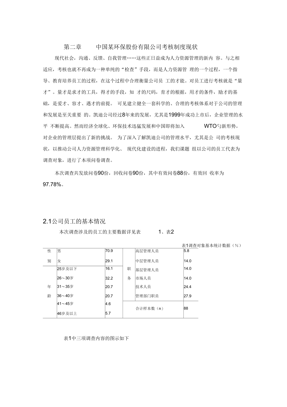 某环保股份有限公司考核制度策划_第4页