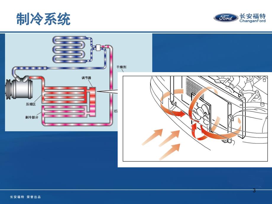 CAFTE0304空调系统高级诊断L_第3页