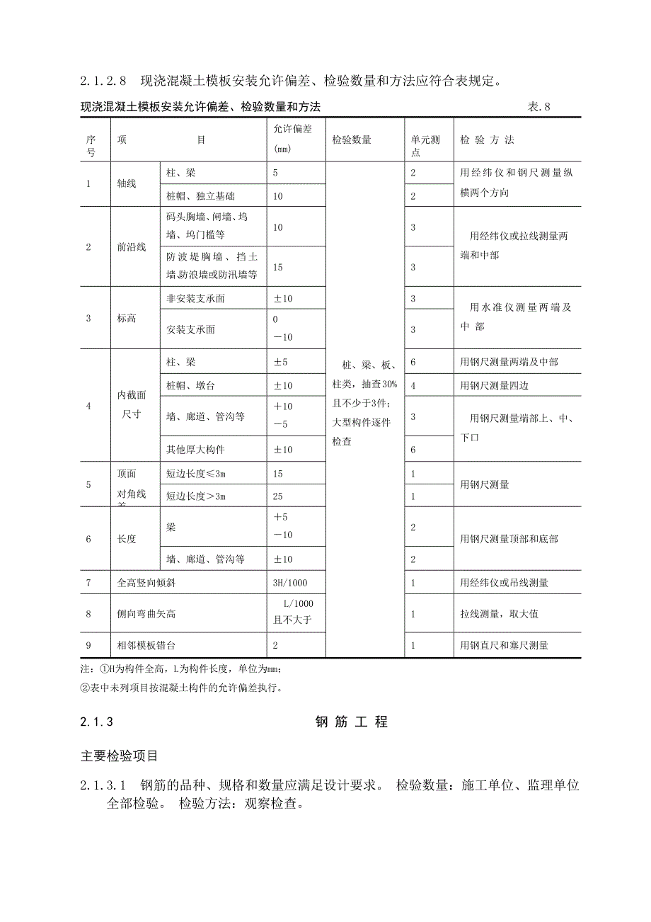 水运施工现场控制_第4页