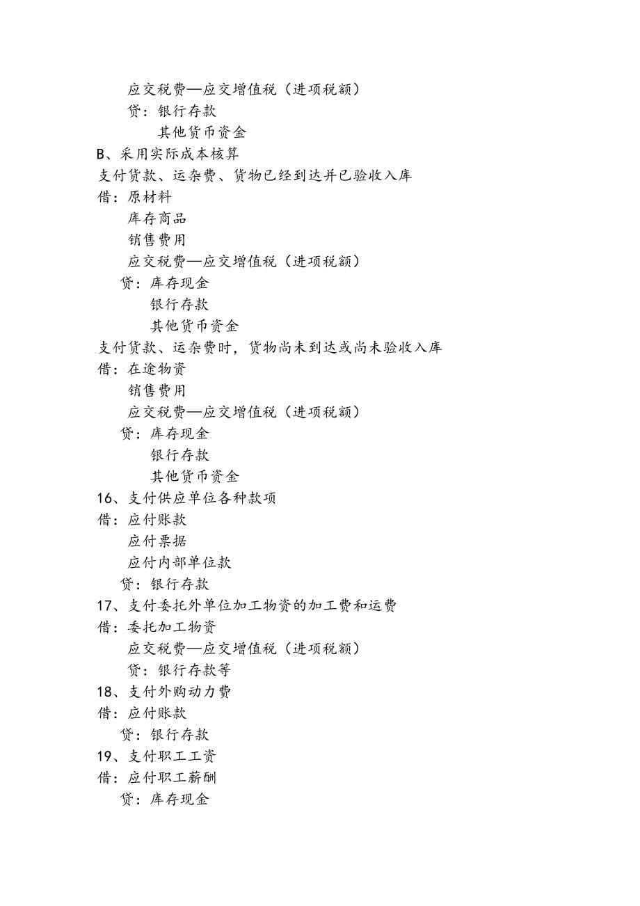 小企业会计分录大全(DOC72页)hupz_第5页