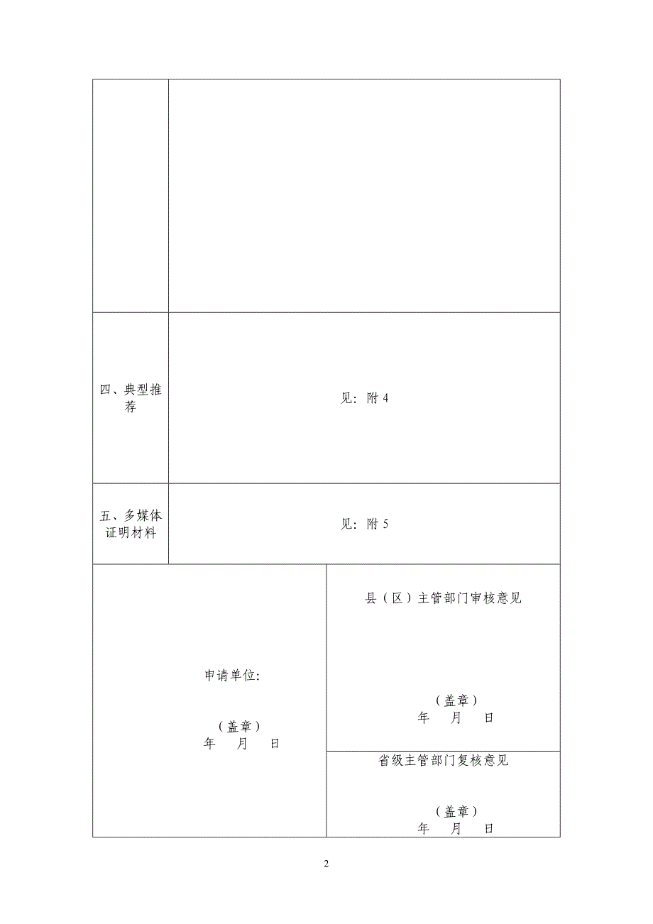 美丽乡村创建试点申请表_第2页