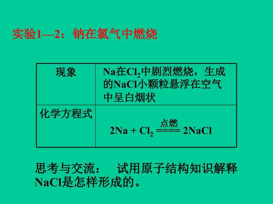 《化学键》课件1 (2)_第5页