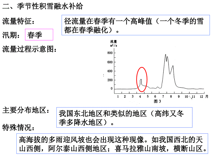 高中理中图版第三部分课件_第4页