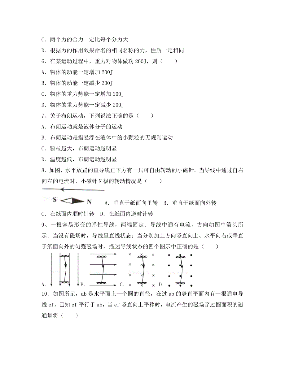 上海市金山中学高二物理下学期期末考试试题等级_第2页