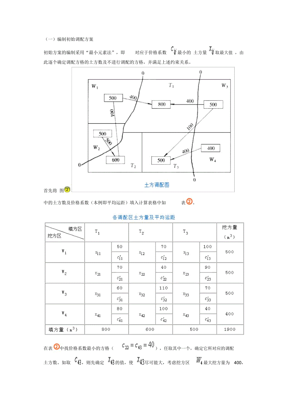 土石方调配-表上作业法_第3页