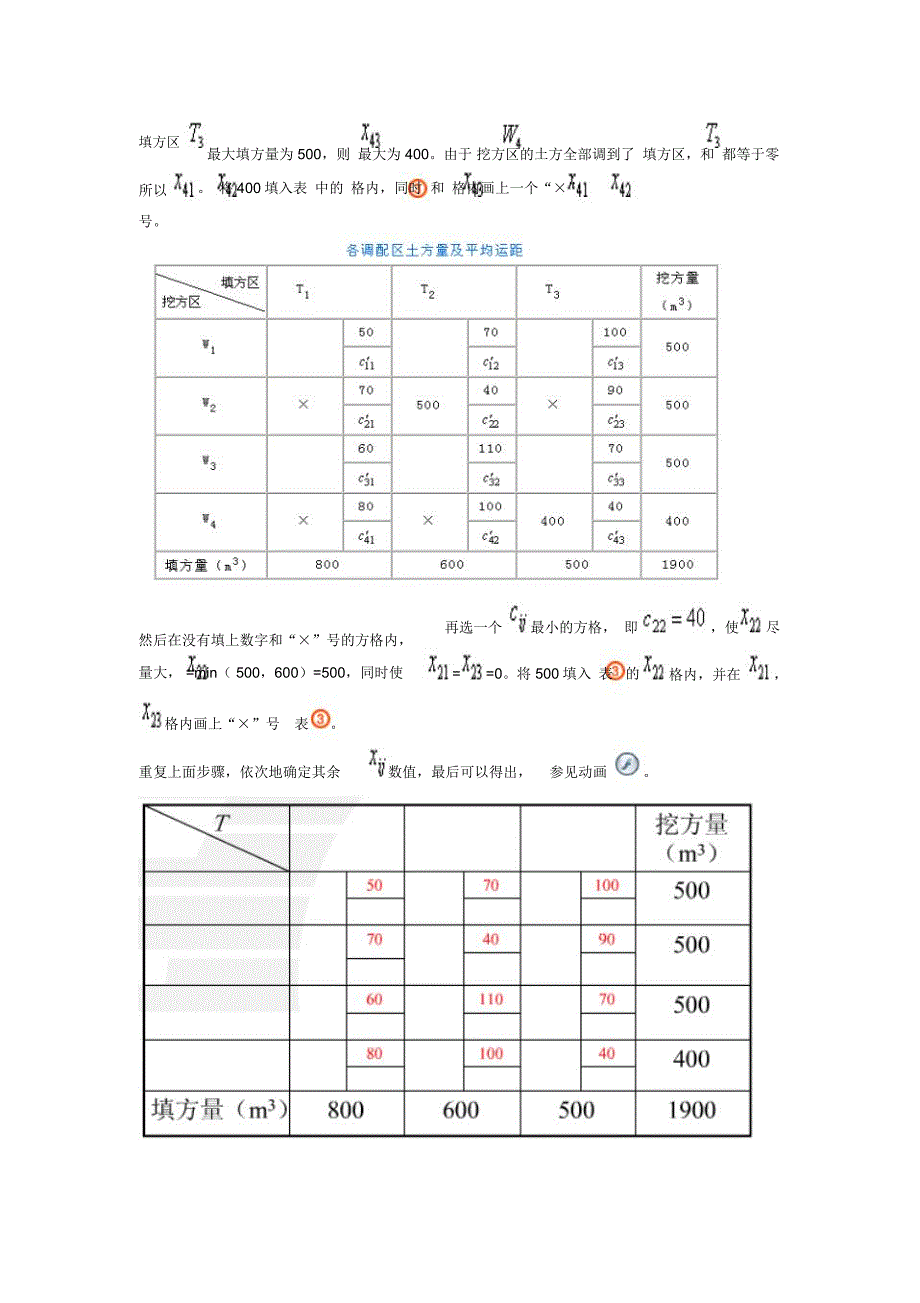 土石方调配-表上作业法_第4页