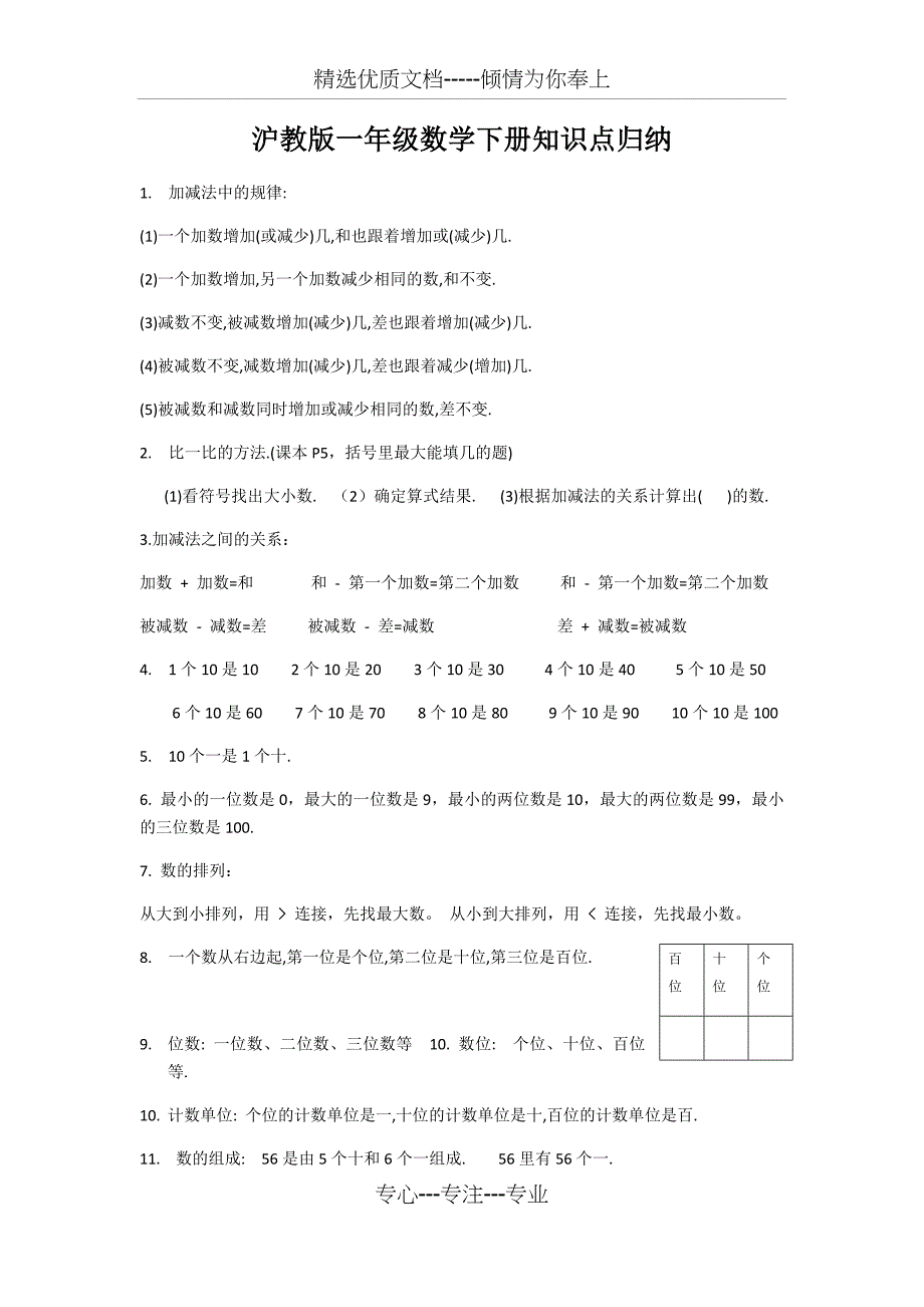 沪教版一年级下册知识点_第1页